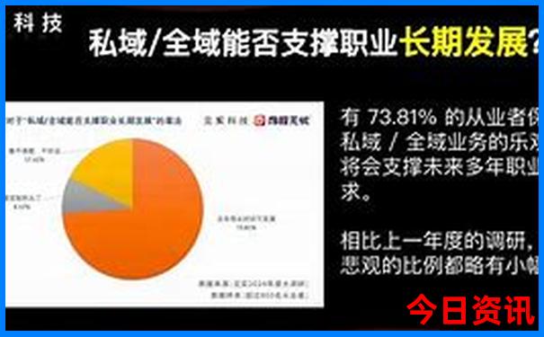 黄龙景区有车直达九寨沟吗